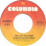 Les meilleurs Tubes - Musique